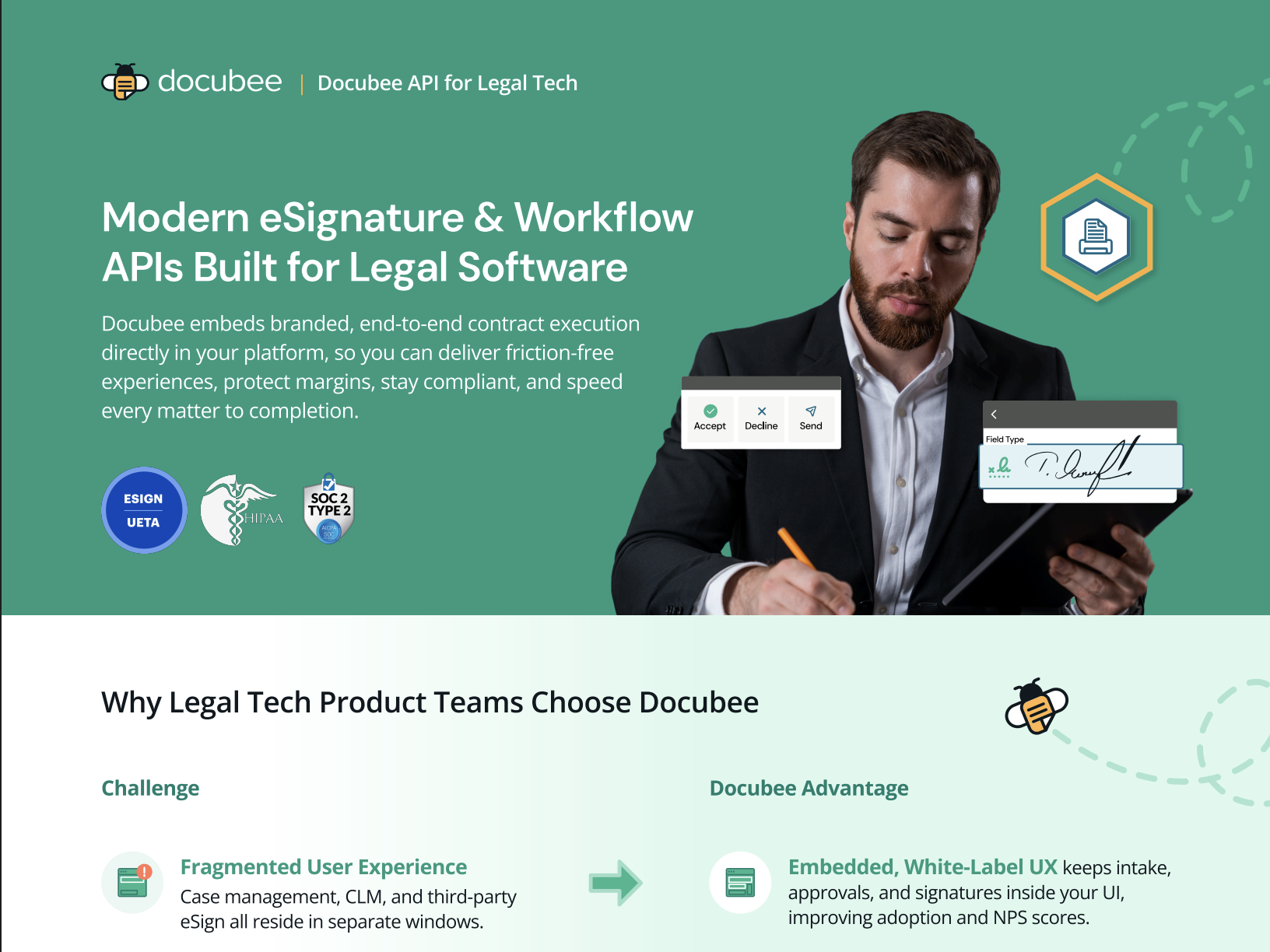 Modern eSignature & Workflow APIs Built for Legal Software